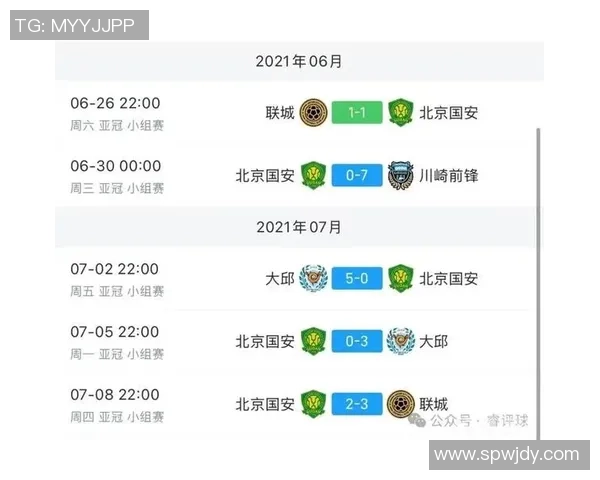 亚冠联赛武里南对阵北京国安的比赛结果及精彩瞬间回顾 亚冠联赛武里南对阵北京国安的比赛结果及精彩瞬间回顾