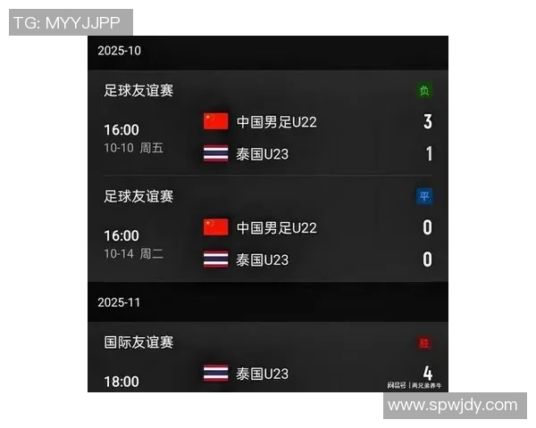 2020年泰国U23对阵伊拉克U23比赛结果揭晓谁是胜者